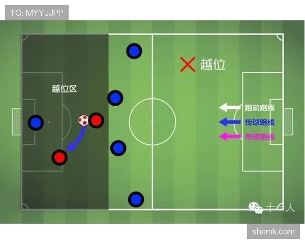 任意球必须在距犯规点至少9.15米处防守，这是足球规则中的标准距离要求