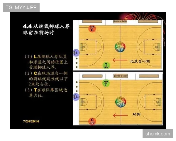 篮球裁判如何使用视频回放判罚规则确保比赛公正